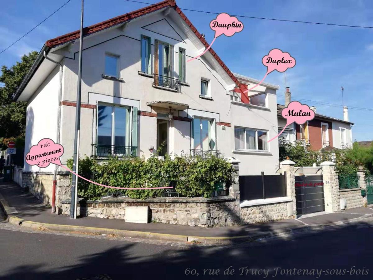 Chalet De Paris ฟอนตีเนย์-ซูส์-บัวส์ ภายนอก รูปภาพ
